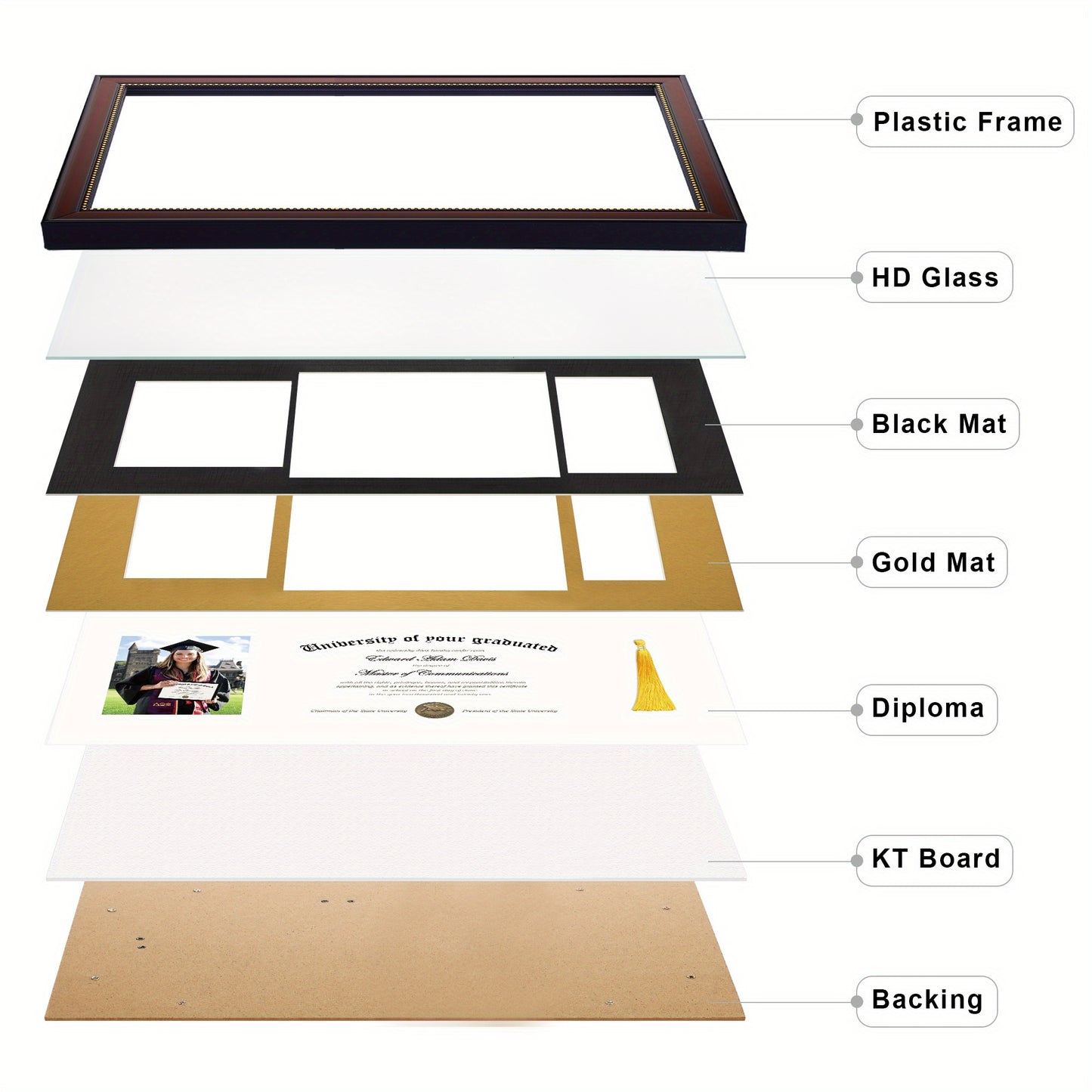 One Set of Diploma Frame Measuring 11X22, Featuring a Tassel Holder Suitable for an 8.5X11 Certificate And a 5X7 Photo, Designed with a Black Mat Over Golden, High-Definition Glass, And a Mahogany End Adorned with Golden Beads