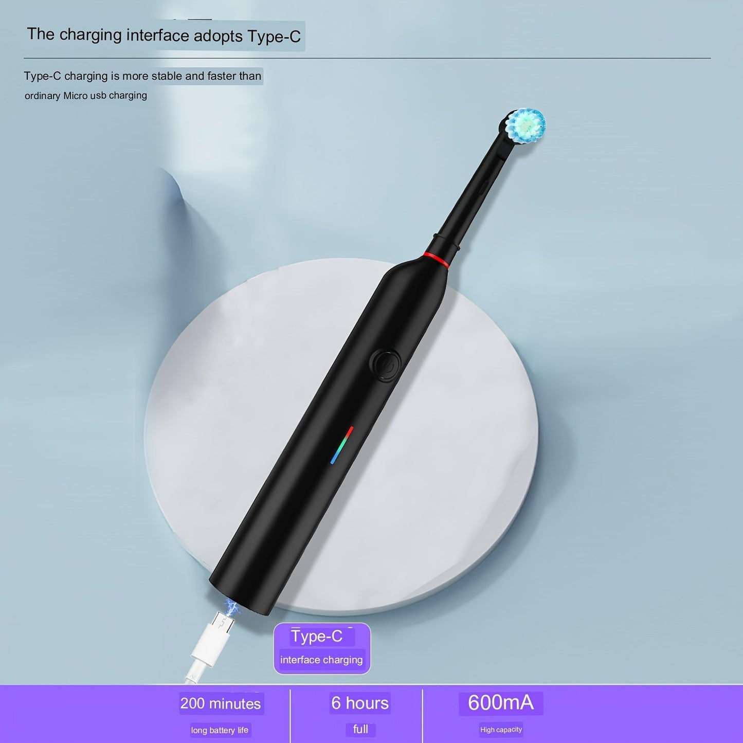 IPX7 Waterproof Electric Toothbrush with 8 Brush Heads & Travel Case – 3 Rotating Cleaning Modes, USB Type-C Fast Charge, Shower-Safe Sonic Toothbrush for Adults, Black & White
