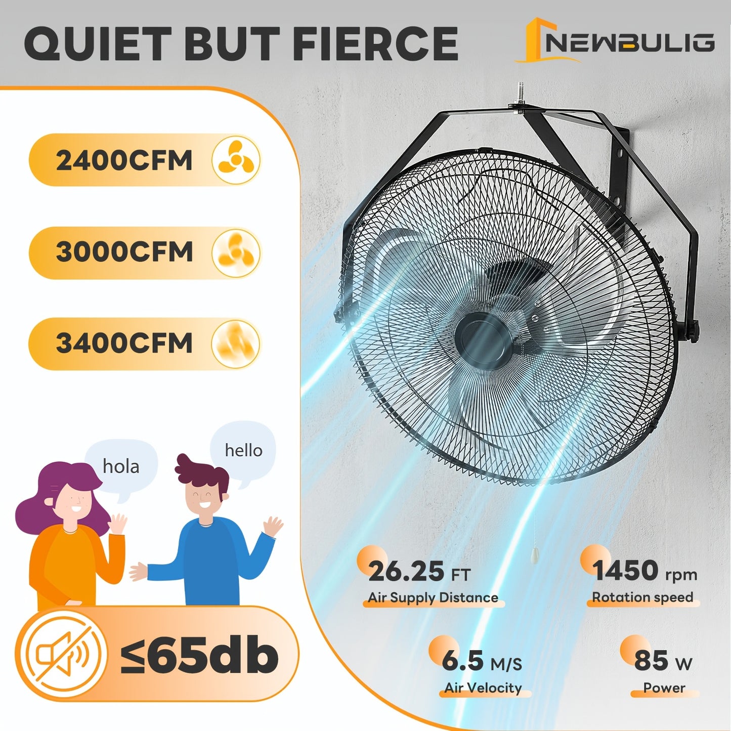 18''/20" Metal Wall Mount Fan, 3 Speed High Velocity Metal Fan, 3000CFM, Oscillating, Aluminum Blades, Quiet 65dB, Heavy Duty Wall Fan for Garage, Workshop, Patio, Warehouse