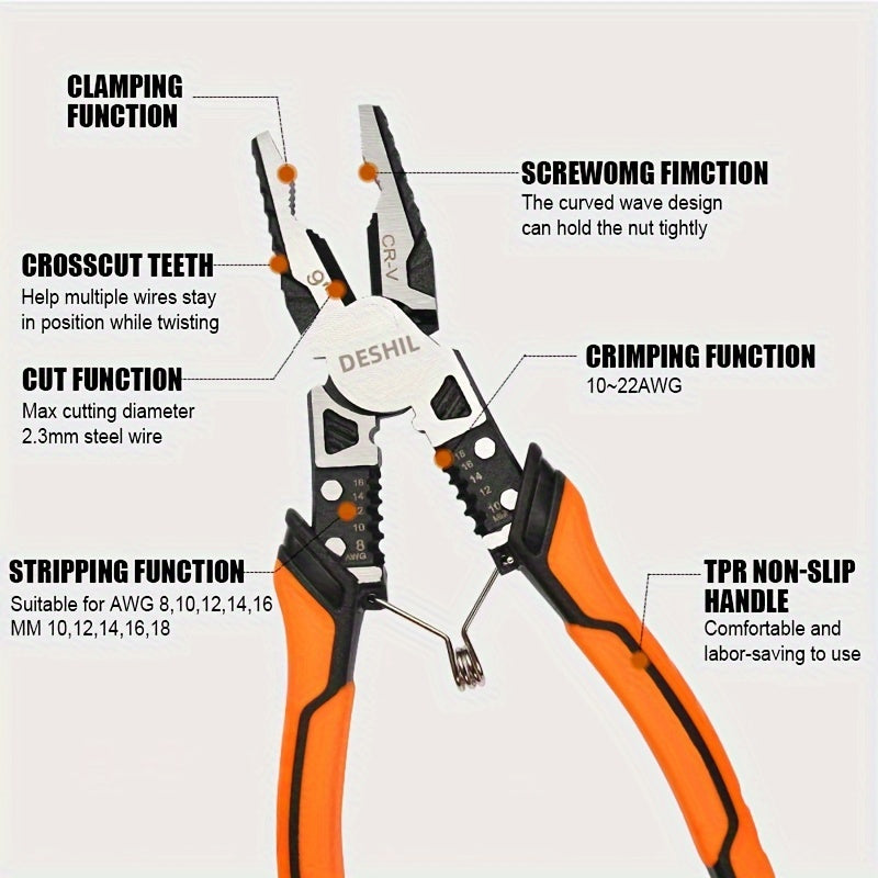 1/3pcs Industrial-Grade Multi-Functional 9-in-1 Pliers Or Set, 8.5" Long-Nose Pliers, 8.5" Wire Cutters, 8" Diagonal Side Cutters, CRV Steel, TPR Handles. Suitable For Electrical Work, Auto Repair, Home Improvement, And Cutting Applications.