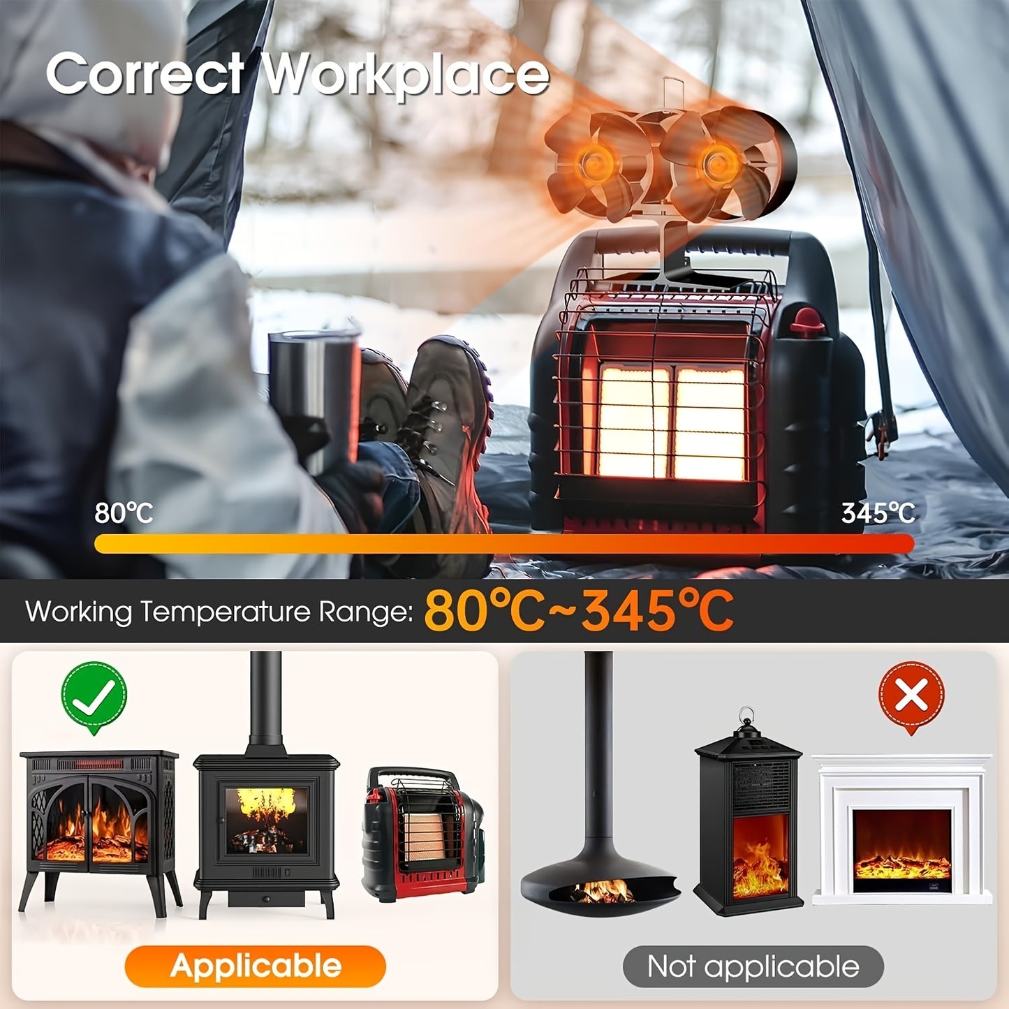 8-Blade Wood Stove Fan, Dual Motor Fireplace Fan for Buddy Heater, Wood/Log Burner Stove