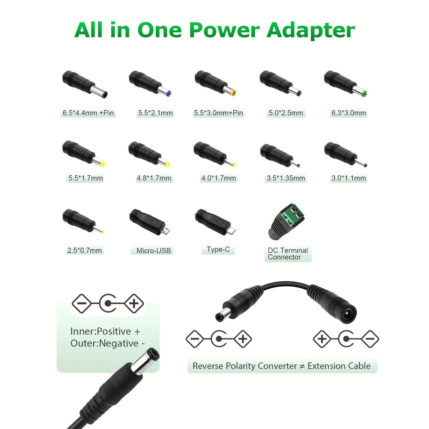 Adjustable AC to DC Power Adapter 72W - 3-24V Variable Power Supply with LCD Voltage Display, Knob Control, 15 Interchangeable Tips, Overvoltage & Short Circuit Protection, 100-240V Universal Input