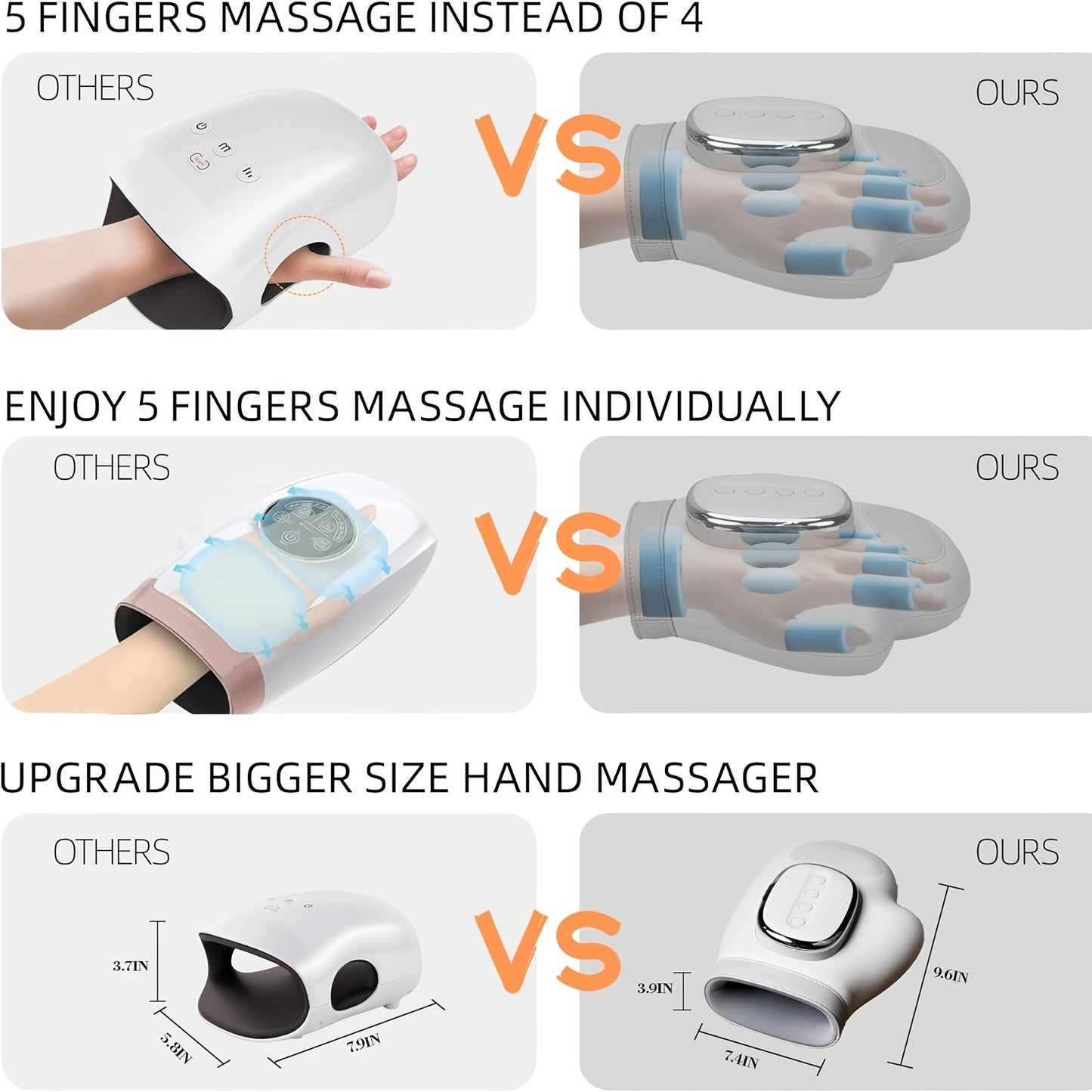 Hand Massager with Heat & Air Pressure – 3D Shiatsu Kneading 6 Modes Rechargeable Portable Hand Massager for Arthritis Pain Relief, Ideal for Office Workers Seniors & Gamers, Finger & Palm Massager