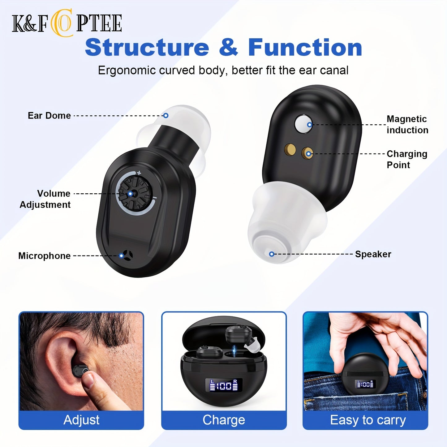 Rechargeable Hearing Aids for Seniors with Noise Cancelling - Invisible Digital Hearing Aid for Adults with Mild to Moderate Hearing Loss, USB Charging Case, 20Hr Battery, Volume Knob Control