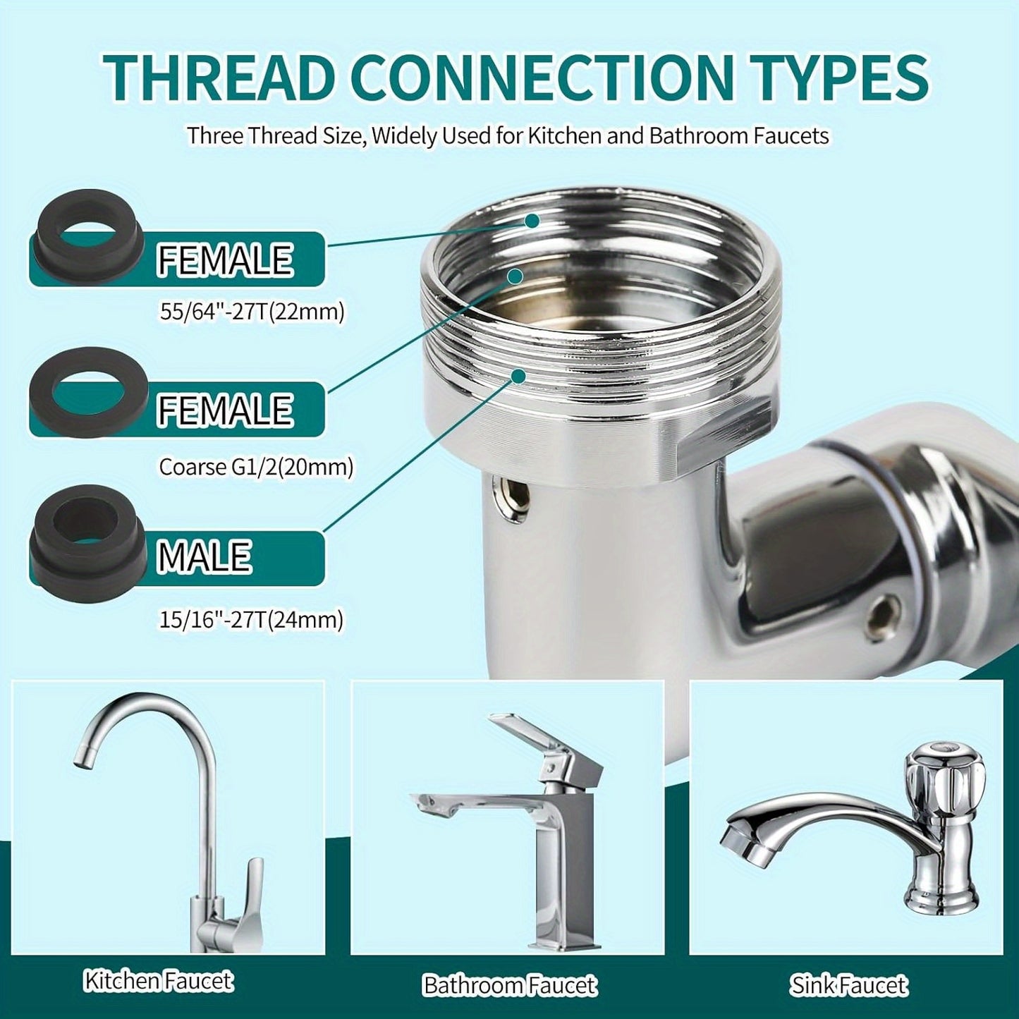 1440° Rotating Faucet Extender, Brass Multifunctional 1080°+ 360° Swivel Extension Robotic Arm Sink Aerator for Kitchen/ Bathroom, 2 Water Outlet Modes