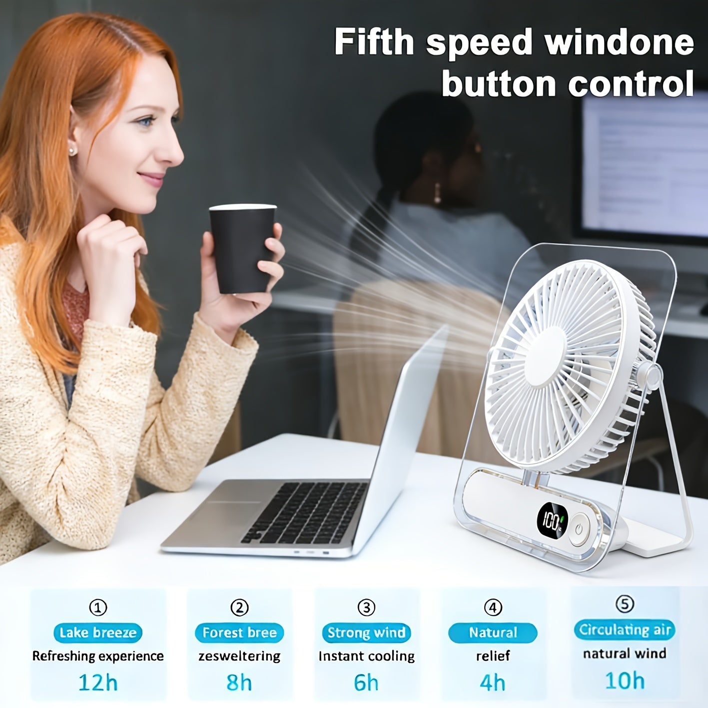 Portable USB Rechargeable Desk Fan with 3000mAh Battery - Ultra-Quiet 5-Speed Adjustable 180° Foldable Design, Digital Power Display, Acrylic Material for Home Office Travel, Versatile Cooling Device, Lightweight Cooling Fan