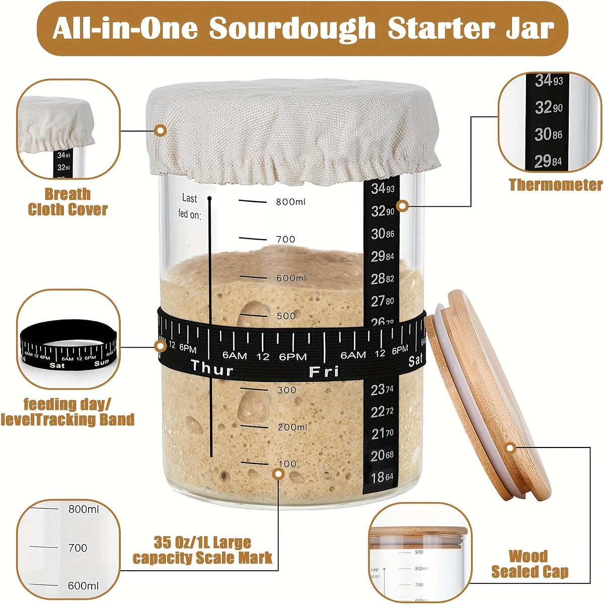 2pcs-24Oz, Sourdough Starter Jar Bread Starter Kit 2 Pack with Silicone Scraper, Bread Scraper, Thermometer Strip, Date Marked Feeding Band, Cloth Cover And Wood Lid.Reusable for Bread