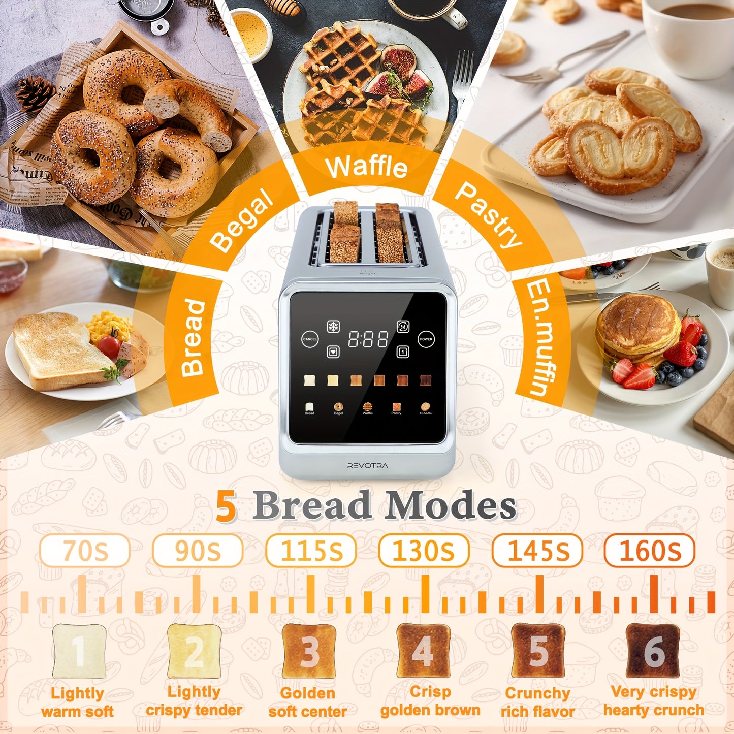 4-Slice Toaster Long Slot Stainless Steel – Touch Screen LED Display, 1.5" Wide Slots, Countdown Timer, Memory Function, Dual Control, 6 Shade Settings