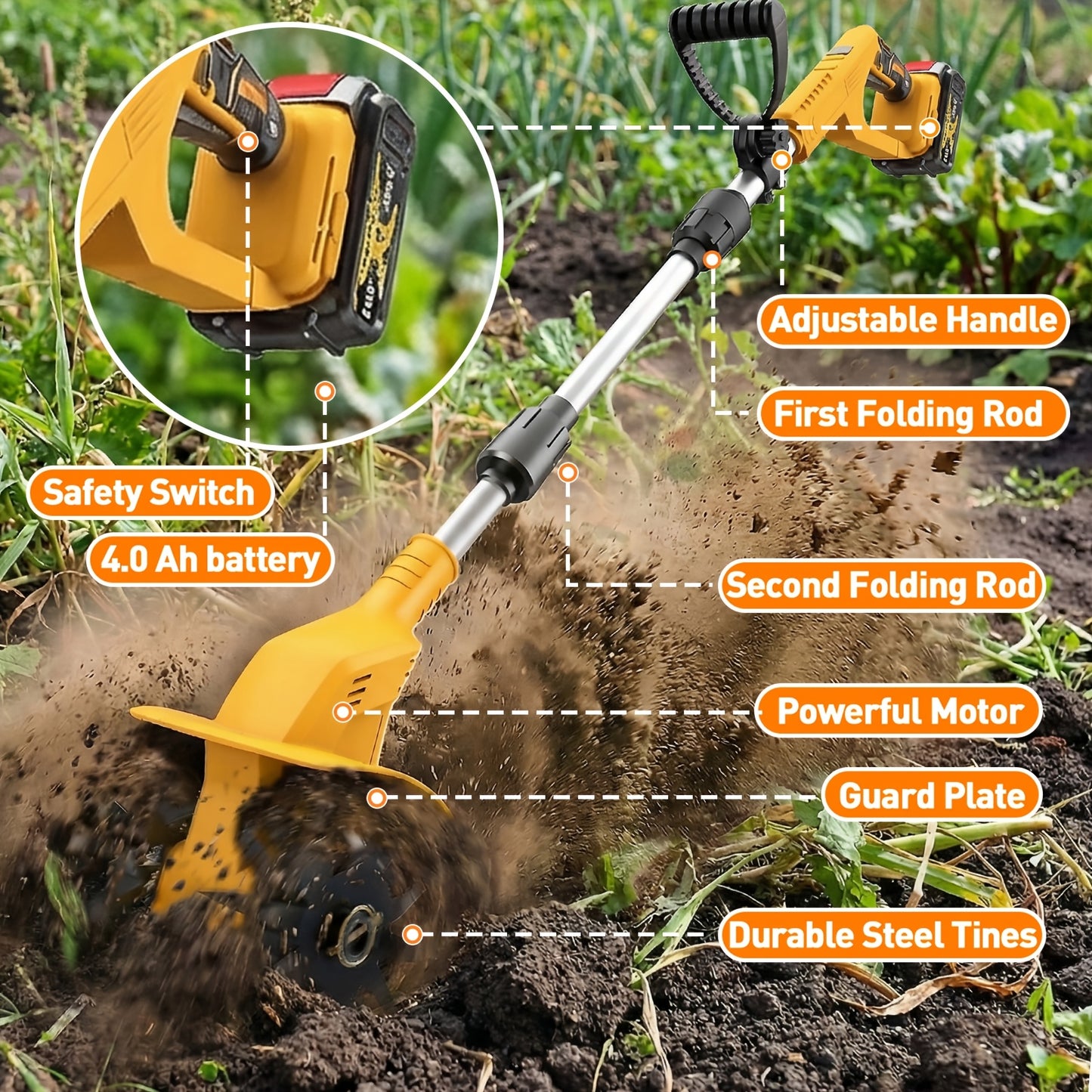 Complete Cordless Tiller Kit, Spring Gardening Power Gift, High Power 20V Motor for Large Farms & Tough Soil, 2 Batteries with Charger & Adjustable Handle, 8.6" Tilling Width, Ideal Seasonal Tool