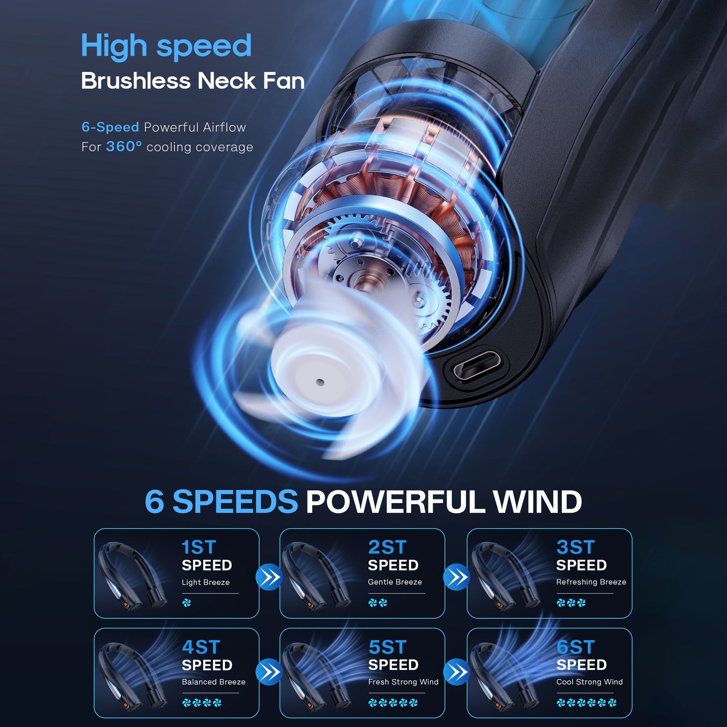 Ultra-Long Battery Life: 6-20 Hours, Dual Wind Speeds, Super Quiet Brushless Motor, 3000mAh*2, Durable USB Charging, Soft Silicone Neck Strap, Ideal for Work, Travel, Sports, and Outdoor Activities, Outdoor Sports Fan|Ergonomic Neckband Fan|Durable