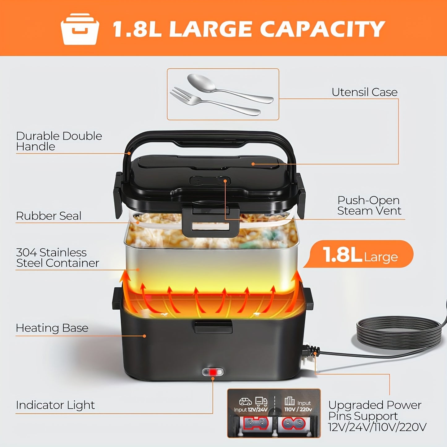 Lunch Box 60.87oz - 110V Home & 12V/24V Car Portable Food Warmer, Stainless Steel Heated Meal Container W/ Fork & Insulated Bag, for Truck Drivers, Office, Travel, Camping, College(Fast Heating)