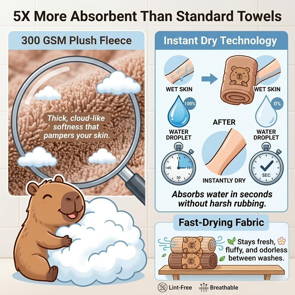 Cute Capybara Face 2pcs Bath Towel Set, Super Soft Coral Fleece, 34X74In Towel And 70X140In Bath Sheet, Ultra Absorbent Quick-Dry Bath Towels for Spa, Gym, Hotel, Guest Bathroom