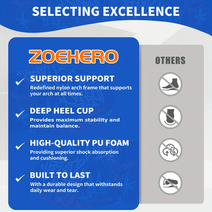 Arch Support Insoles for Men & Women - Heavy Duty Flat Feet Shoe Inserts, Shock Absorbing Comfort Insoles for Standing All Day, Work, Sports, Walking & Hiking