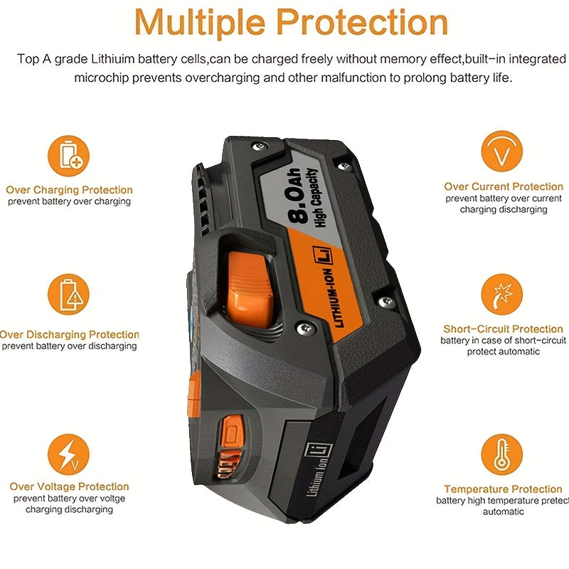2-Pack 8.0Ah Replacement Battery for Ridgid 18V Cordless Tools – Compatible with R840087 R840086 R840085 R840084 R840083 AC840085 AC840086 AC840087P AC840089
