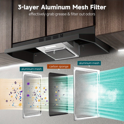36 Inch Under Cabinet Range Hood - Ducted/Ductless Convertible Stainless Steel Vent Hood with 350CFM 2-Speed Exhaust Fan, 2W LED Light, 3-Layer Aluminum Mesh Filter (Carbon/Sponge/Odor), Top/Rear Venting for Kitchen, Durable Construction, Threelayer Filtr