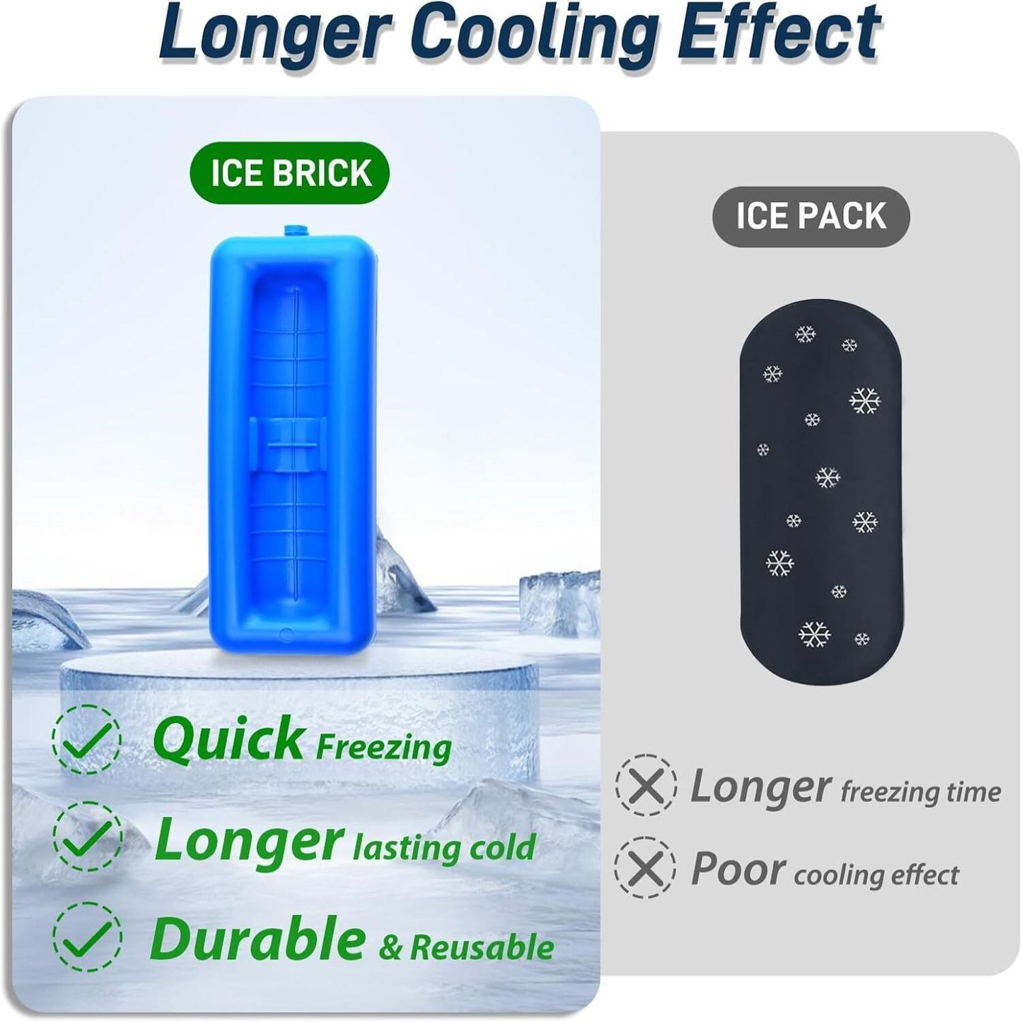 Travel Case for Insulin Vials, Insulated Bag for Diabetes Supplies to Maintain Cool Temperatures, Compact Kit for Storing Small Diabetic Bottles, Portable Mini Pack Featuring a Protective Ice Brick