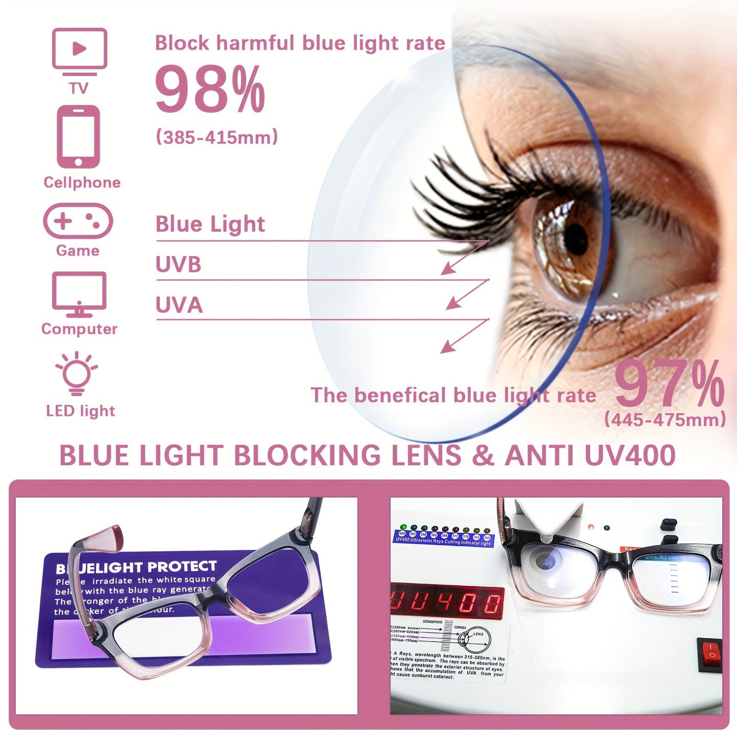 Blue Light Blocking Reading Glasses 3 Pack - Anti Blue Light Computer Readers for Women and Men, Square Spring Hinge Frames with Eyeglass Cloths and Bags, Multiple Magnifications