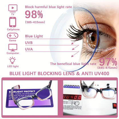 Blue Light Blocking Reading Glasses 3 Pack - Anti Blue Light Computer Readers for Women and Men, Square Spring Hinge Frames with Eyeglass Cloths and Bags, Multiple Magnifications