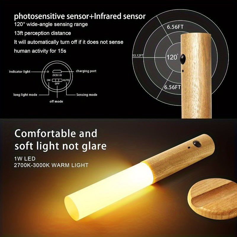 2pcs Intelligent Rechargeable Magnetic Sensor USB IPX4 LED Night Light - Human Body Sensor Wall And Cordless Wall Light for Motion Detection, Suitable for Home Bedroom, Kitchen And Bathroom Wall Sensor Light, Anti-collision And Anti-fall At Night