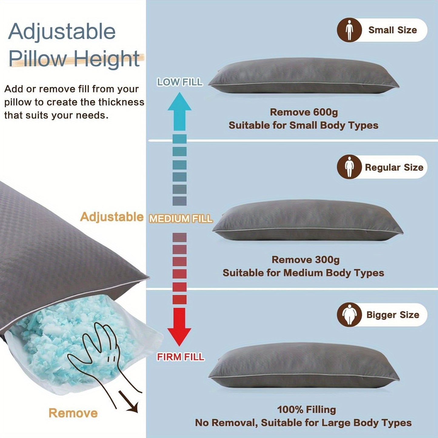 Cooling Body Pillow for Adults- Pillow Insert with Shredded Blue with Washable Pillowcase (20x54 Inch)