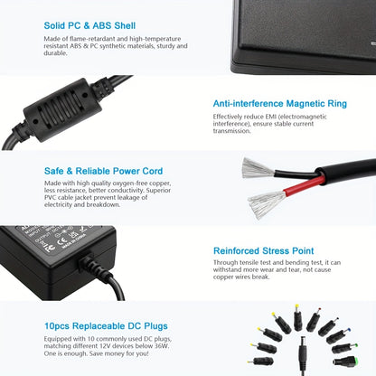 12V 3A DC Power Adapter 36W with 10 Interchangeable Tips - Universal AC 100-240V Input, Short Circuit & Overvoltage Protection, Stable Output for CCTV Camera, LED Strip, Router, TV Box & More