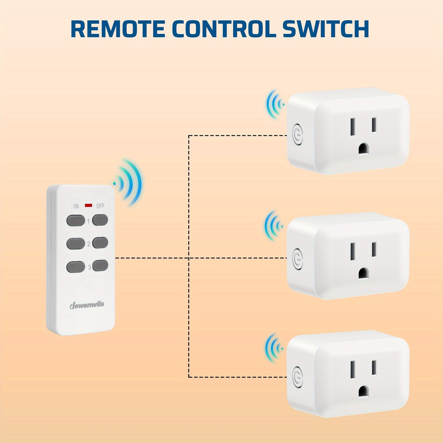 DEWENWILS Wireless Remote Control Outlet, Programmable And Expandable Electrical Outlet Switch, Wireless Remote Light Switch, 100FT Range, 10A