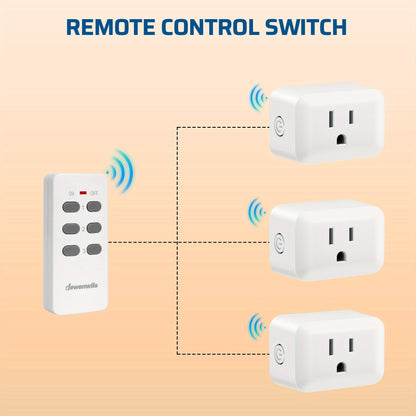 DEWENWILS Wireless Remote Control Outlet, Programmable And Expandable Electrical Outlet Switch, Wireless Remote Light Switch, 100FT Range, 10A