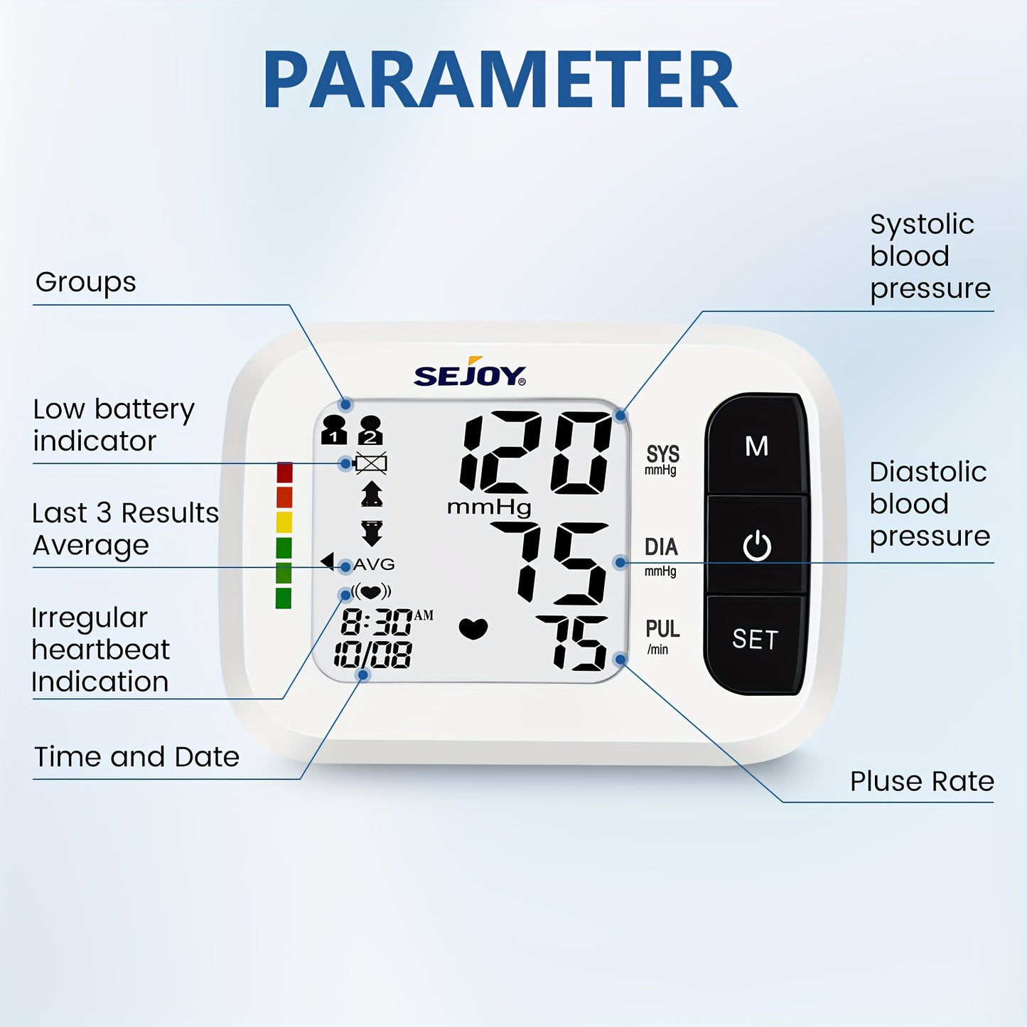 Sejoy Automatic Digital Blood Pressure Monitor for Home Use - Wrist BP Machine with Large LCD Display, Portable & Accurate BP Device, Wrist Strap & Batteries Included, -Compliant for Management & Travel