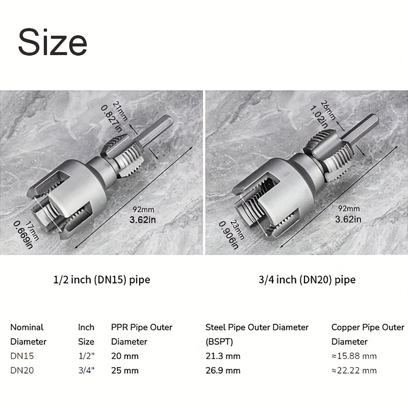 Pipe Thread Cutting Tool – High-Speed Steel Electric Drill Compatible PVC & Steel Pipe Threader, Inside & Outside Threading for 1/2" & 3/4" Pipes, Professional Plumbing & DIY Kit