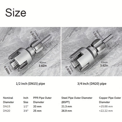 Pipe Thread Cutting Tool – High-Speed Steel Electric Drill Compatible PVC & Steel Pipe Threader, Inside & Outside Threading for 1/2" & 3/4" Pipes, Professional Plumbing & DIY Kit