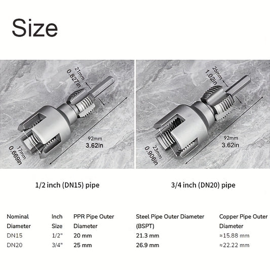 Pipe Thread Cutting Tool – High-Speed Steel Electric Drill Compatible PVC & Steel Pipe Threader, Inside & Outside Threading for 1/2" & 3/4" Pipes, Professional Plumbing & DIY Kit