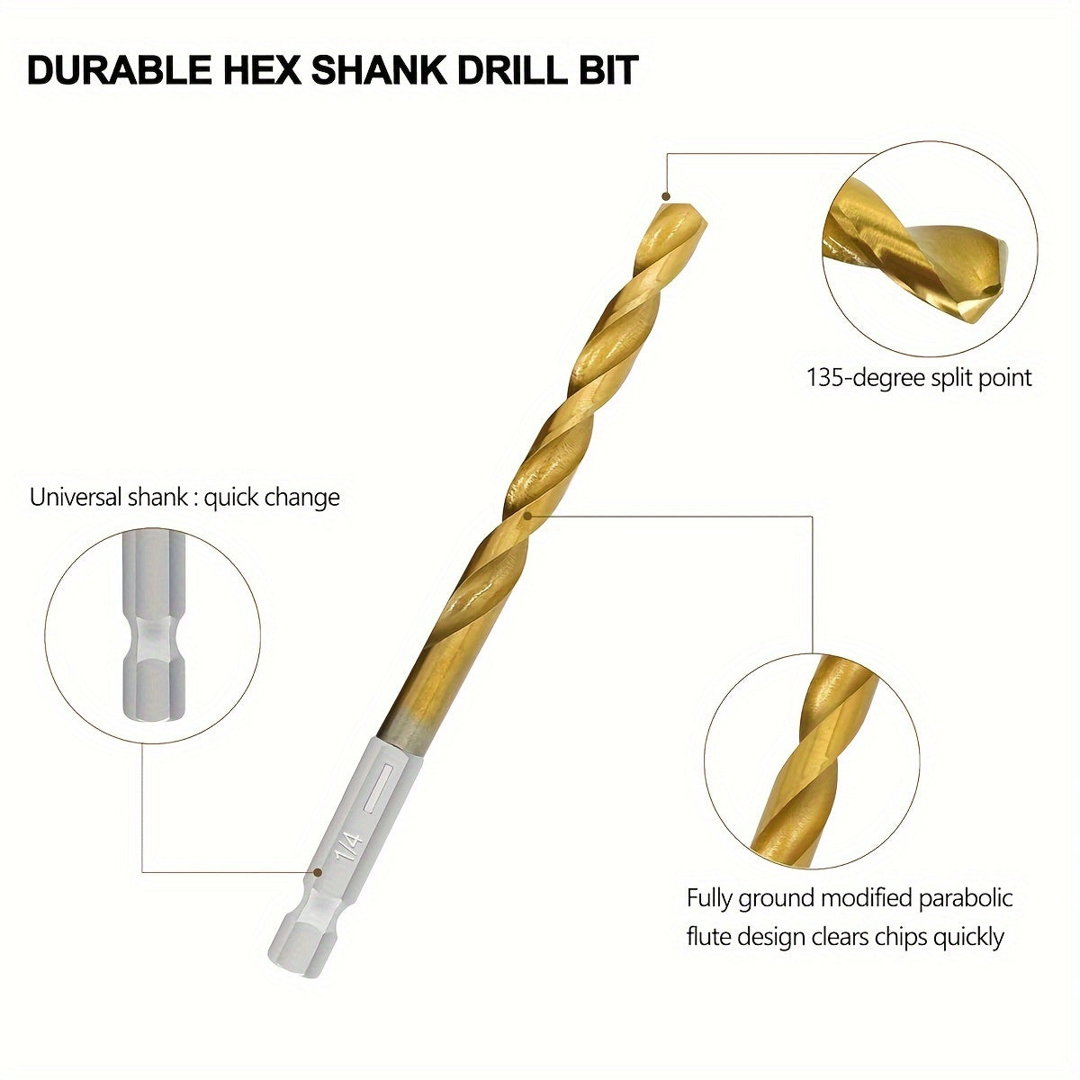 Titanium HSS Drill Bit Set 30PCS Hex Shank Quick Change 1/16 to 1/2 Inch for Metal Wood Plastic Hand Drilling Electric Screwdriver Drill Press Round Shank Twist Bits