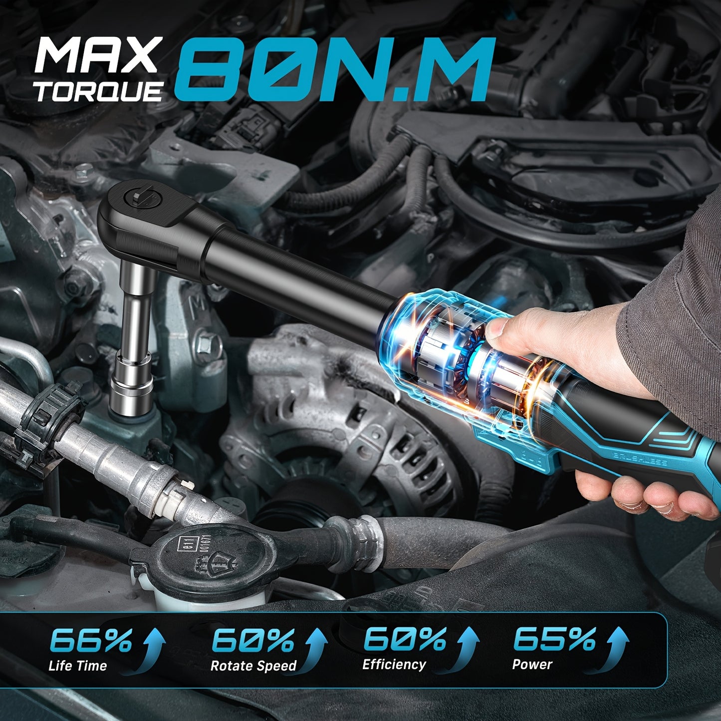 Seesii 21V Cordless Electric Ratchet Wrench Set, 59Ft-lbs 400RPM Power Ratchet Wrench 3/8", Variable Speed Trigger, 2x 2.0A Batteries & Charger, 8 Sockets, 3" Extension Bar, 1/4" And 1/2" Adapter