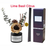 Lime Basil Citrus 1 pack