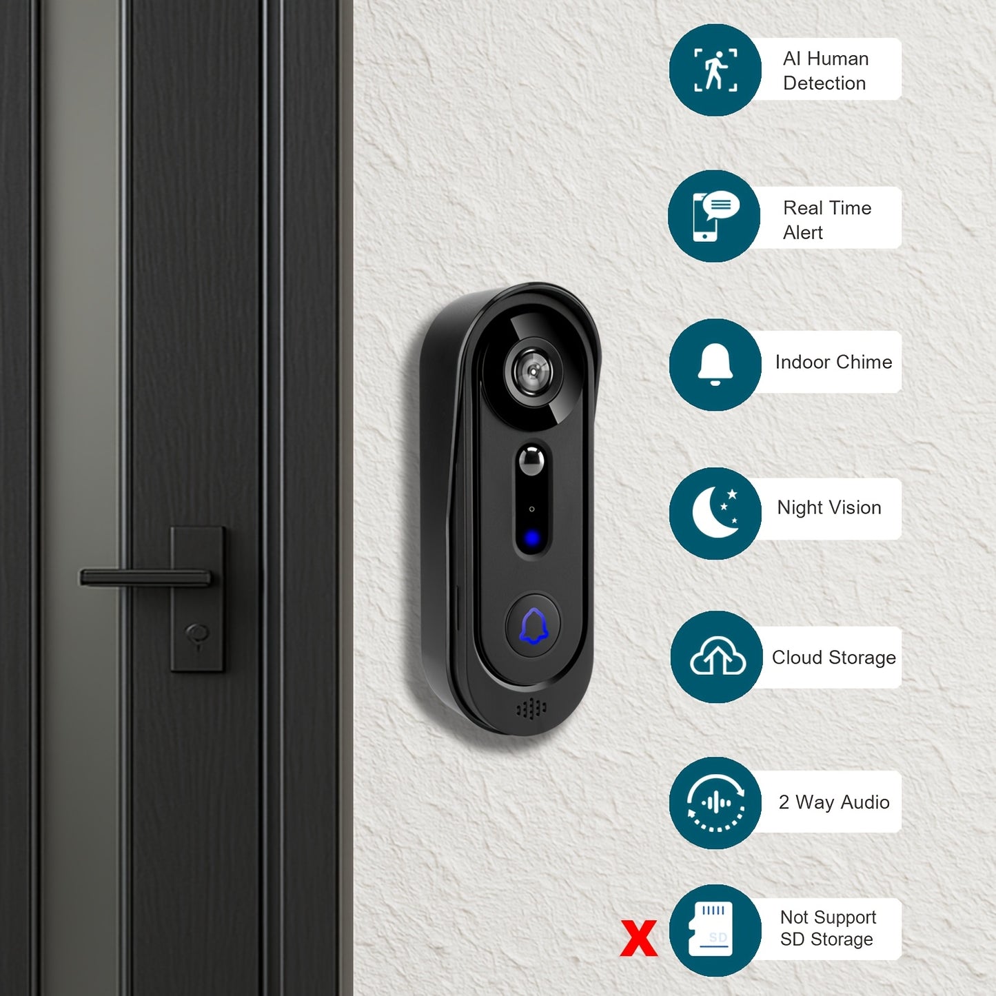Wireless Doorbell Camera 1080P, Video Doorbell with Cloud Storage, Alert, Night Vision, Motion Detection, Two Way Audio, Indoor Chime, 2.4G