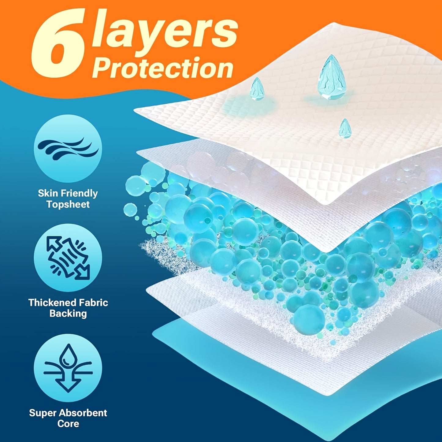 30*36inch Extra Large Thickened Disposable Adult Pad, Absorbent And Leak-proof Mattress, Suitable for Adults, Seniors, Postpartum Care And Pets
