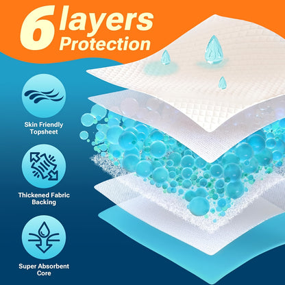 30*36inch Extra Large Thickened Disposable Adult Pad, Absorbent And Leak-proof Mattress, Suitable for Adults, Seniors, Postpartum Care And Pets