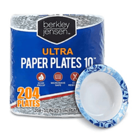 Paper Plates