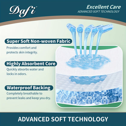 DAFI 28/26/24 Pcs Adult Incontinence Underwear for Women & Men,  Overnight Bladder Control Underwear Disposable Pull Ups, Slip-On Protection Briefs, Maximum Coverage & Absorbency