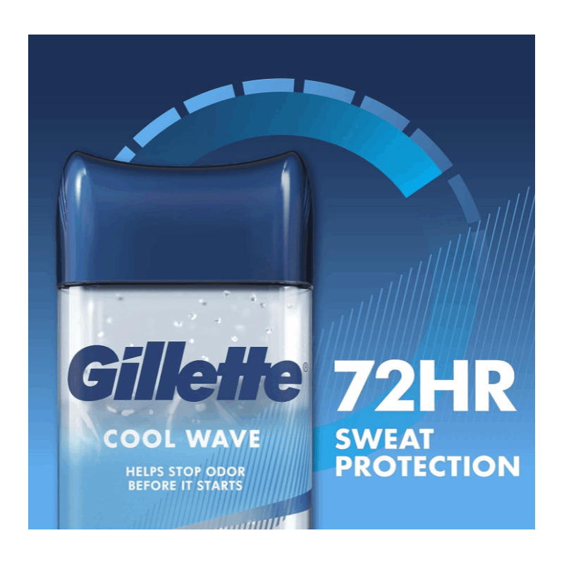 Gillette Antiperspirant and Deodorant for Men, 72hr Sweat & Odor Protection Clear Gel, Cool Wave Scent, 3.8 oz (Pack of 4)