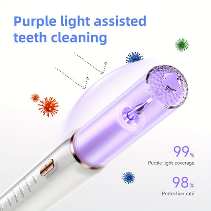 Electric Tooth Cleaner Tartar Remover Rechargeable - 5 Speed Modes, LED Light, USB Charging, 2 Replaceable Brush Heads, Dental Plaque Scraper for Teeth Whitening, Stain & Tartar Removal, Dental Mirror