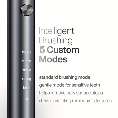 Sonic Electric Toothbrush – 5 Vibration Modes, Soft Bristle, Type-C Fast Charging, Waterproof, Deep Clean & Teeth Whitening Rechargeable Power Toothbrush for Men & Women, 4 or 8 Brush Heads