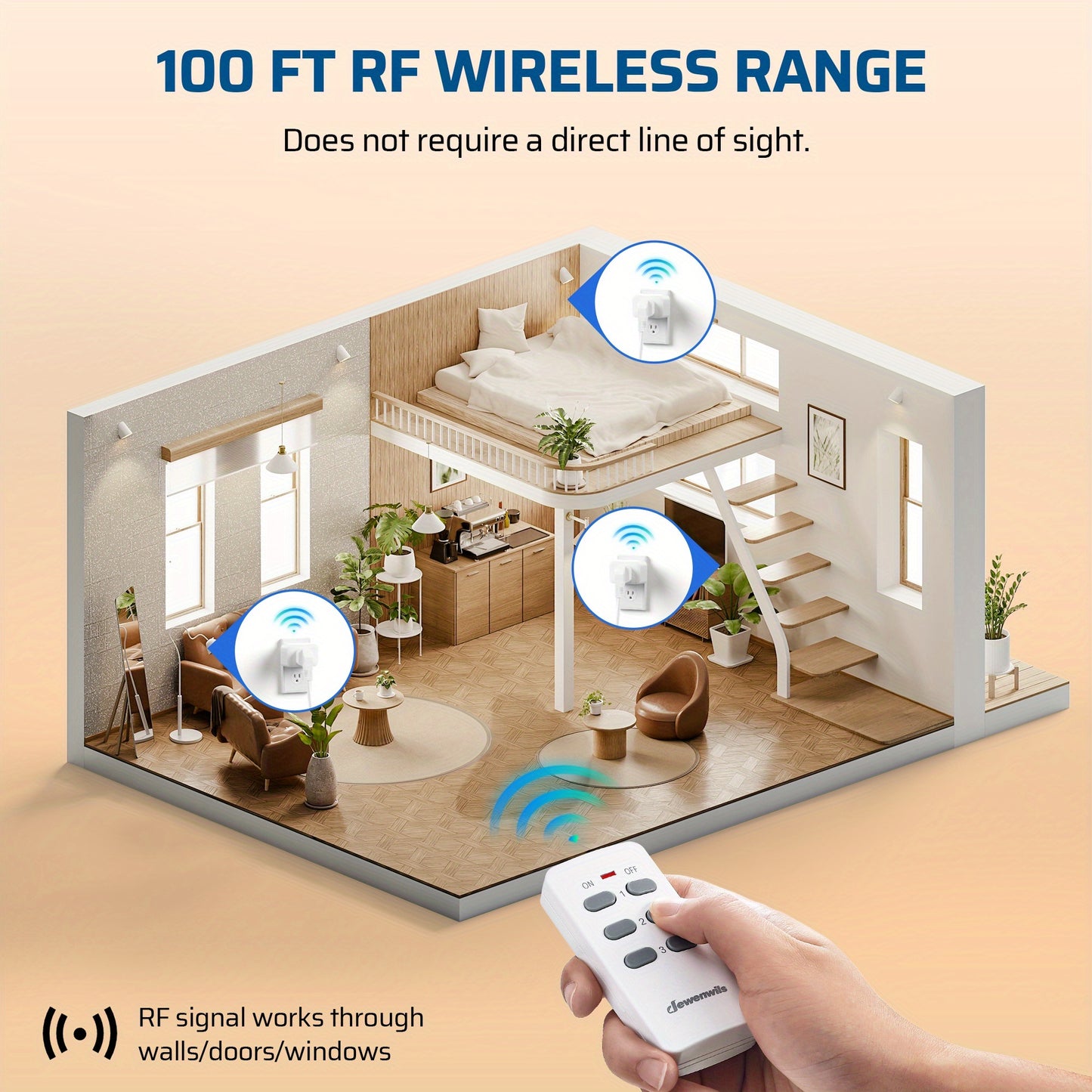 DEWENWILS Wireless Remote Control Outlet, Programmable And Expandable Electrical Outlet Switch, Wireless Remote Light Switch, 100FT Range, 10A