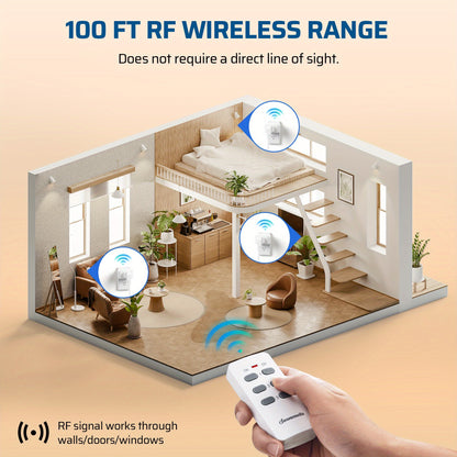 DEWENWILS Wireless Remote Control Outlet, Programmable And Expandable Electrical Outlet Switch, Wireless Remote Light Switch, 100FT Range, 10A
