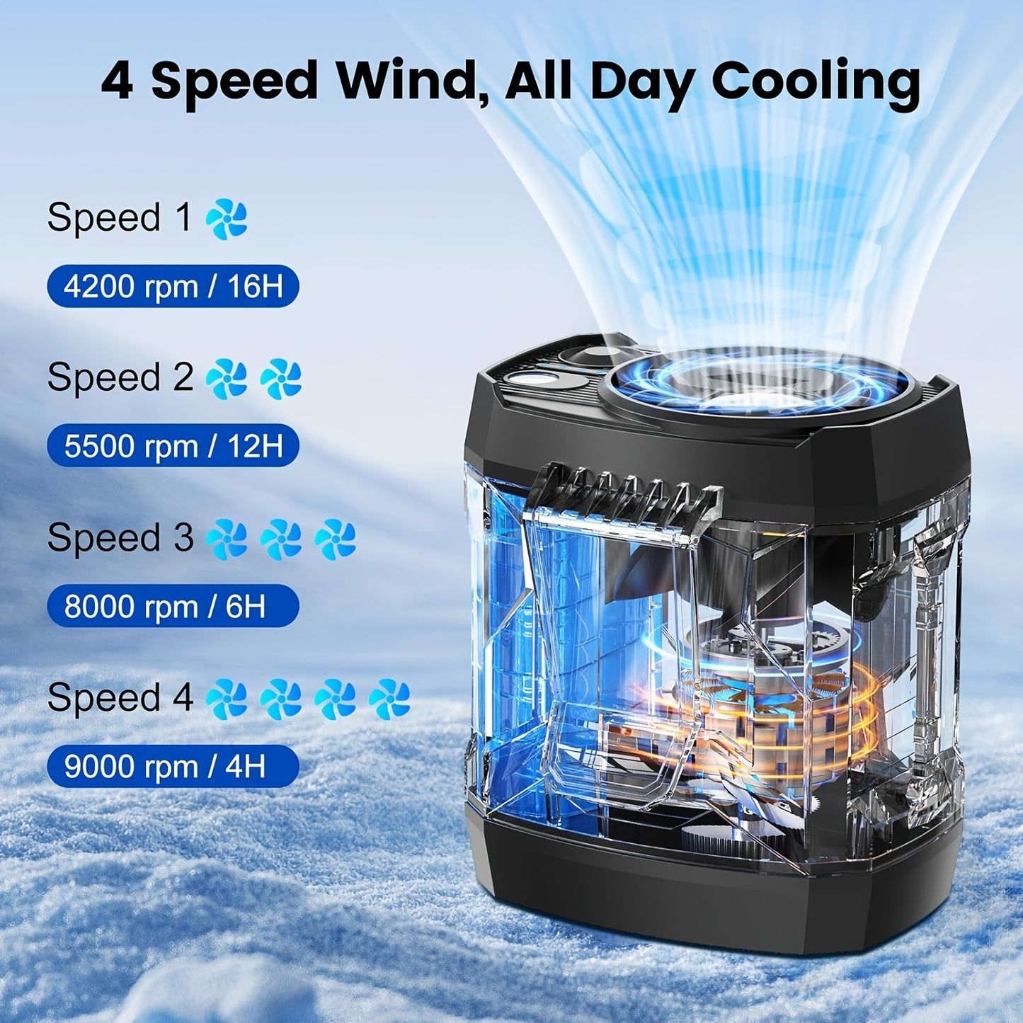 2026 INSKAM USB Rechargeable Clip-on Personal Car Fan - Mini Portable Quiet Cooling Fan with Adjustable Speed & Battery-Operated, Flexible Tripod Design for Better Cooling On Car Seats/Sun Visors, Ideal for Car/Truck/SUV/Treadmills & Travel