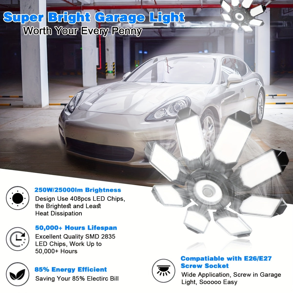 LED Garage Lights 25000LM Deformable – 250W Equivalent E26/E27 Screw-In Ceiling Shop Light with 6+1 / 8+1 Adjustable Panels for Garage, Basement, Attic & Warehouse (1, 2 or 4-Pack)