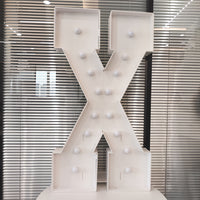 Letter X