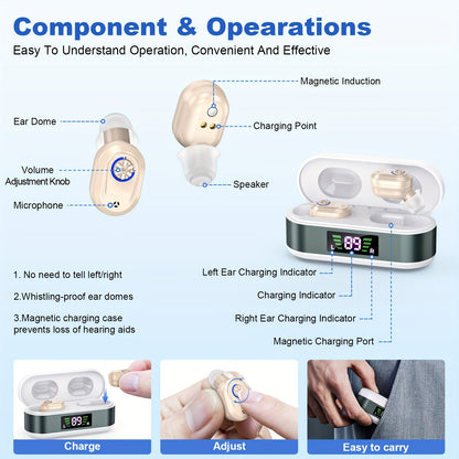 In-Ear Invisible Hearing Aid for Seniors – AI Noise Cancelling, Volume Control Knob, 20Hr Battery, Type-C Digital Display Charging Case, 2.2g Ultra-Light, Rechargeable Hearing Amplifier, 5 Colors