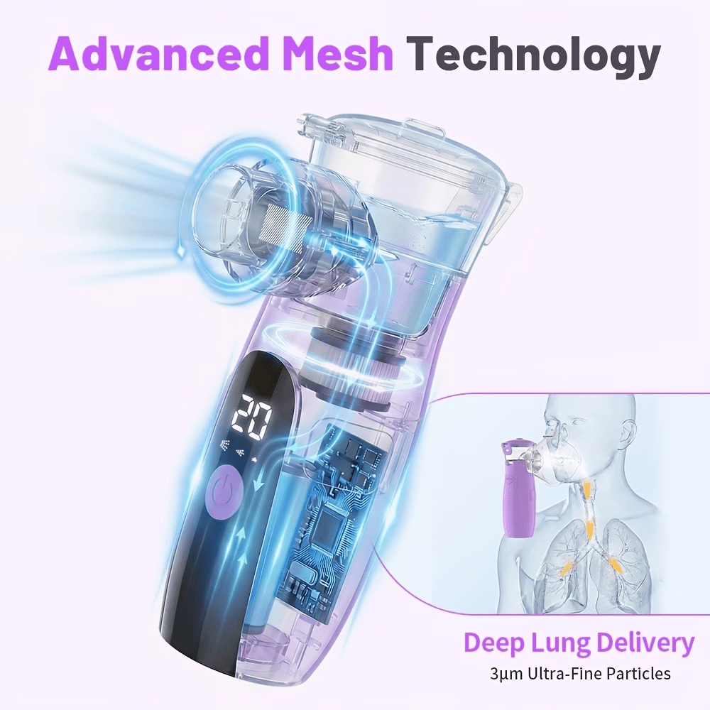 Portable Nebulizer Handheld - 3 Modes & Auto-Cleaning, Quiet Mesh Nebulizer Machine for Asthma & Respiratory Relief, USB Rechargeable Inhaler for Adults & Kids, Home Office Travel Health Gift