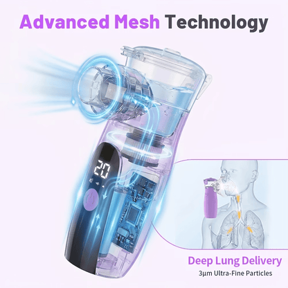 Portable Nebulizer Handheld - 3 Modes & Auto-Cleaning, Quiet Mesh Nebulizer Machine for Asthma & Respiratory Relief, USB Rechargeable Inhaler for Adults & Kids, Home Office Travel Health Gift